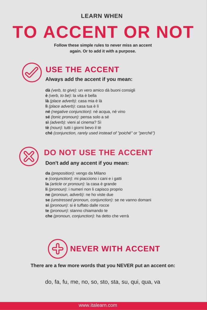 To accent or not to accent | ITALEARN