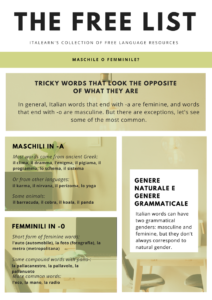 maschile-o-femminile-free resources-italearn.com